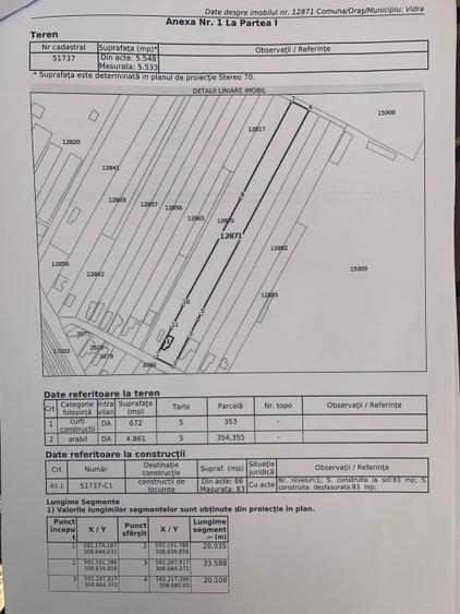 Casa si curte loc Vidra 5500mp - 1