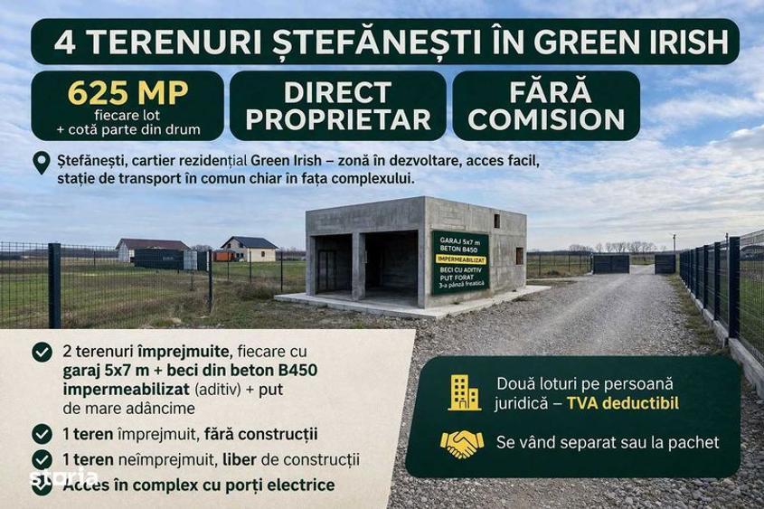 Teren de 625 mp, în Ștefăneștii de Jos