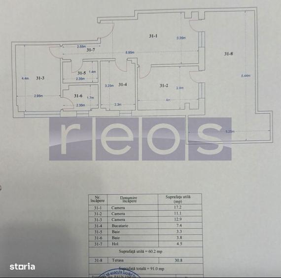 VANZARE 3 CAMERE | BLOC NOU 2024 | TERASA 31 MP | MOBILAT & UTILAT | C - 3