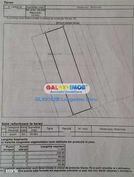 Teren intravilan de vanzare, Parcul Municipal Ploiesti Vest, 20001 mp - 5