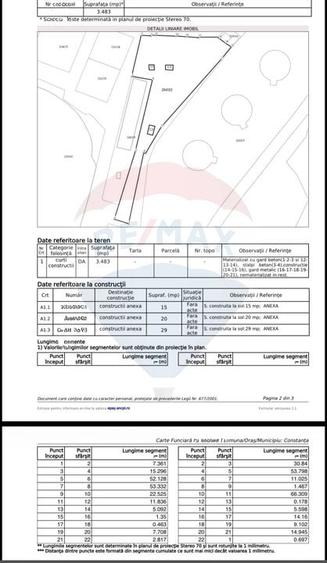 Vanzare Teren intravilan Constanta/ Gara /Activitati comerciale - 6