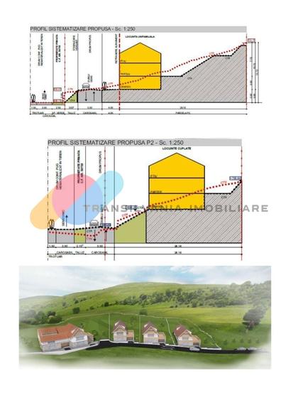 Teren intravilan construibil 860 mp, in Feleacu - 1