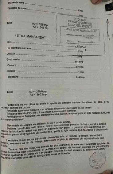 Pensiune azil centru medical depozit spatiu comercial - 9