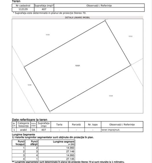 Investitie - Teren intravilan 407 mp Calea Cisnadiei ideal constructii - 4