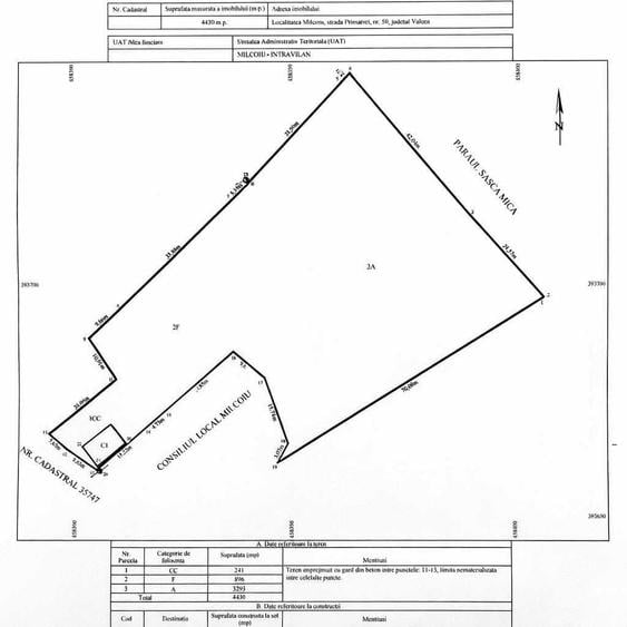 Teren intravilan 4500 mp in Milcoiu - 15 km de Rm.Valcea - 1