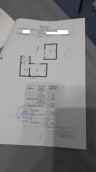 Rahova, Sos Alexandriei, Dr. Luptatorilor Antifascisti, casa batraneasca - 3