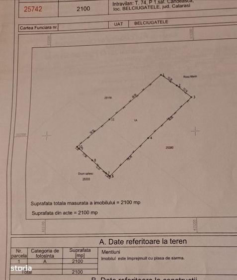 Teren 2100 mp. intravilan - 2