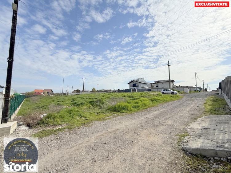 Vanzare Teren Intravilan 1.673 mp Sat Costi, Zona Metro - 1