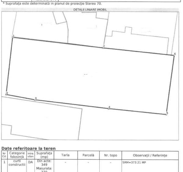 Vanzare eren intravilan constructii case - 1
