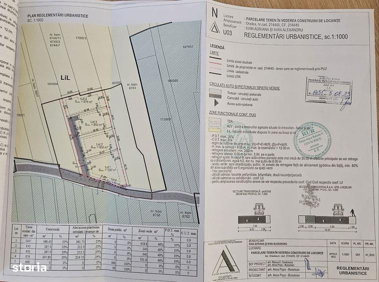 Teren cu PUZ aprobat pentru 4 case | Str. Livezilor, Oradea - 4
