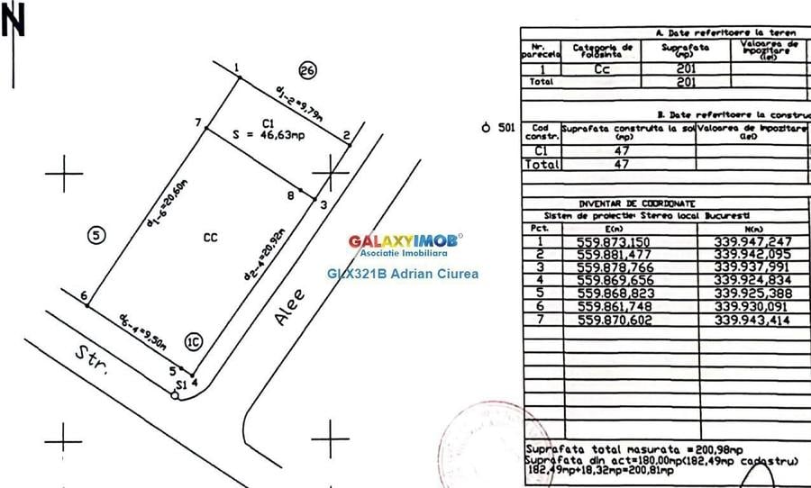 Teren intravilan Doamna Ghica Colentina Heliade Intre Vii - 3