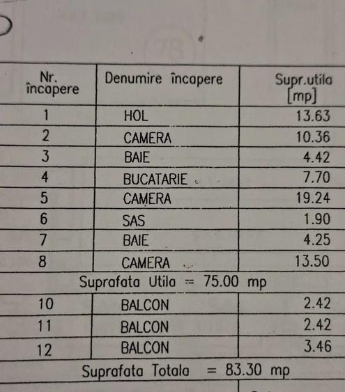 3 camere decomandat, etaj 1, zona  Alexandru - Tigarete - 6