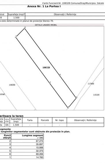 Teren intravilan 1.500 mp in Sacele – utilitati, platforma betonata si potential - 9