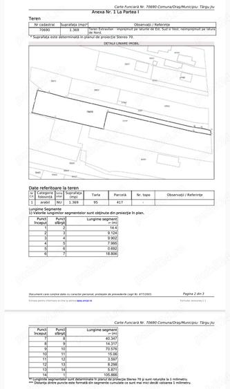 Vand teren intravilan str. Panduri - 1