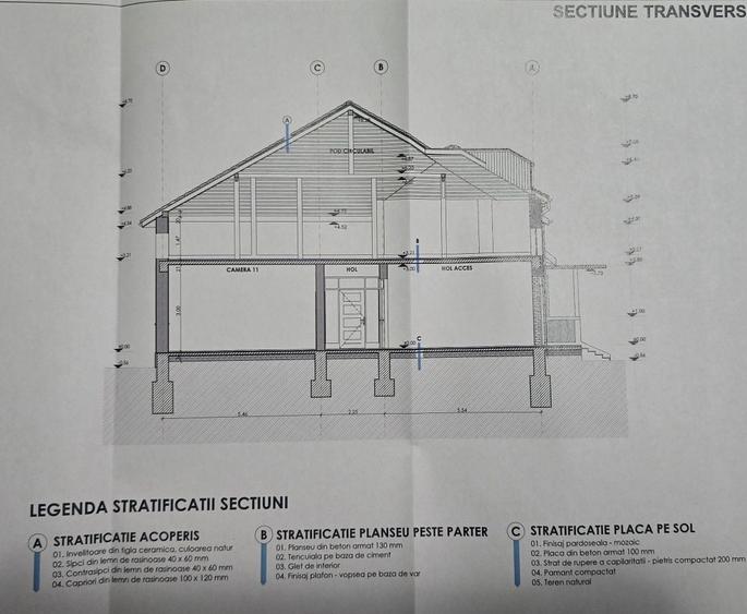 Spațiu comercial, de 370 mp, în Tinca