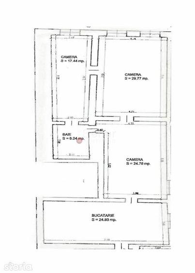 Pozitionare Ultracentrala - 1