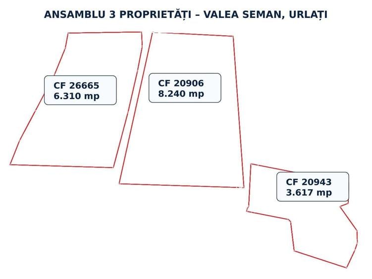 Casă cu 3 camere în Valea Seman