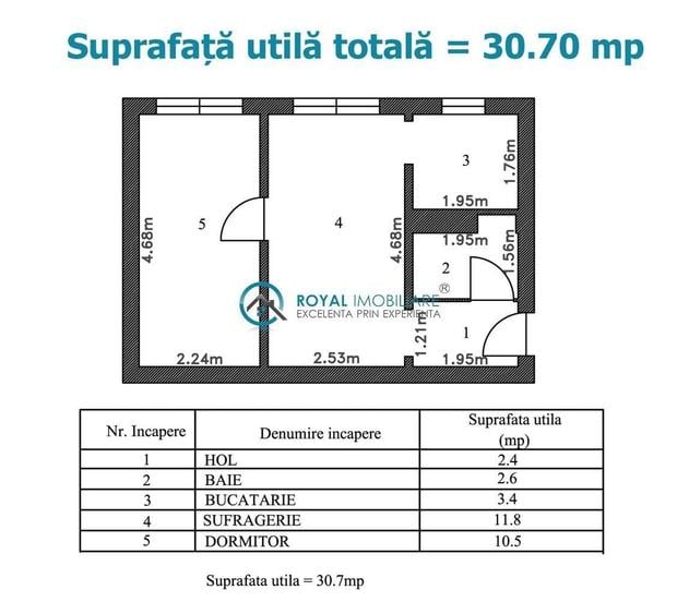 Apartament cu 2 camere nedecomandat, mobilat în Vest