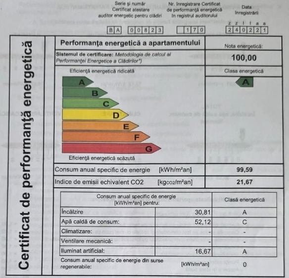 Apartament cu 2 camere decomandat, mobilat în Nord-Vest