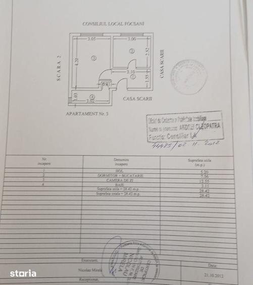 Garsonieră în Gară