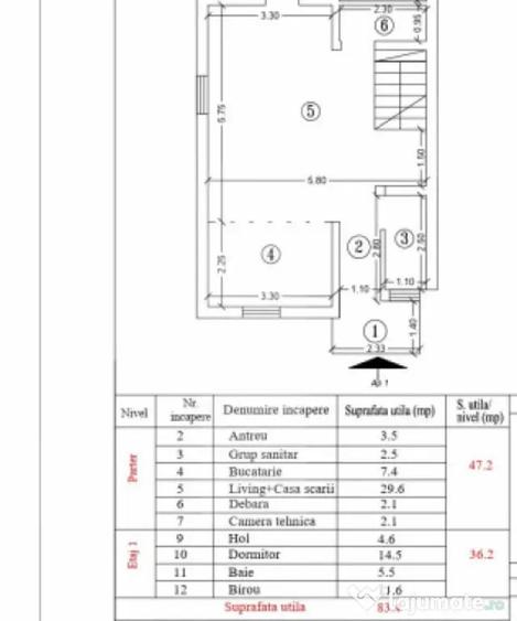 Casă cu 3 camere cu Teren 200 Mp în Rudicica