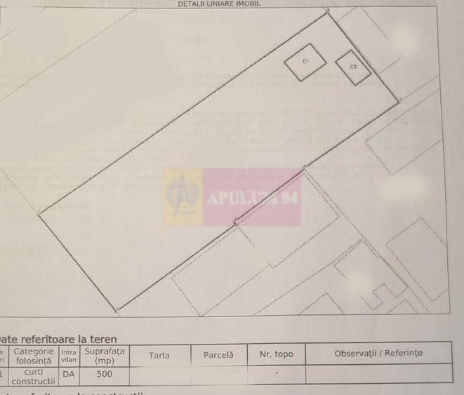 Teren Construcții intravilan de 500 mp, în Câmpinița