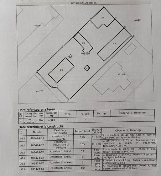 Casă cu 3 camere cu Teren 1689 Mp în Pădureni
