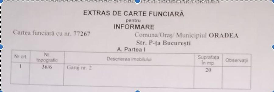 Proprietate specială, de 20 mp, în Central