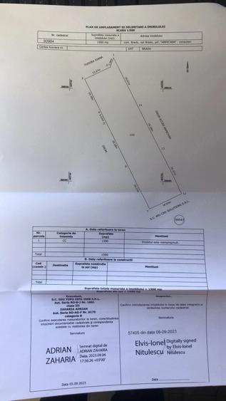 Vand teren constructii, vis a vis de Pavilionul Arpechim, Pitesti - 7