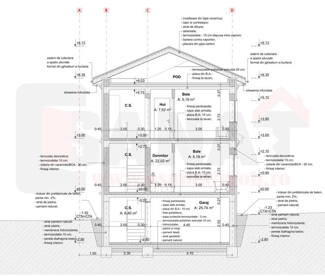 Teren Construcții intravilan de 601 mp, în Bungard