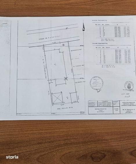 Casă cu 4 camere cu Teren 260 Mp în Cotroceni