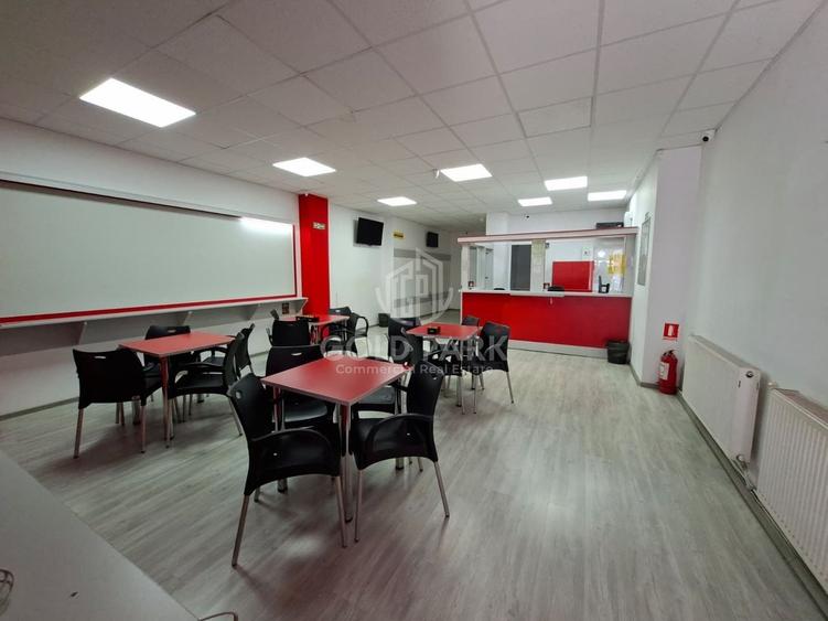 Spatiu comercial - 80mp - zona Zorilor - vitrina - 5