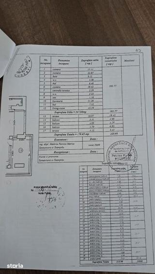 Apartament cu 4 camere, mobilat în Herăstrău