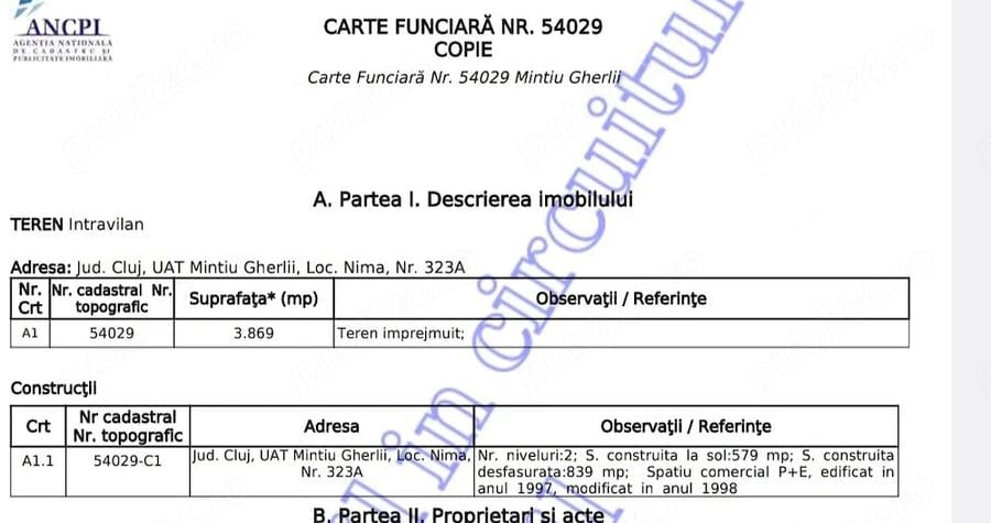Spațiu comercial, de 839 mp, în Nima