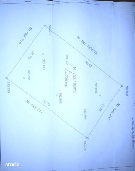 Teren de 730 mp, în Cristian
