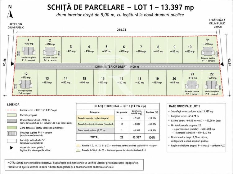 Teren Construcții intravilan de 28933 mp, în Nufărul