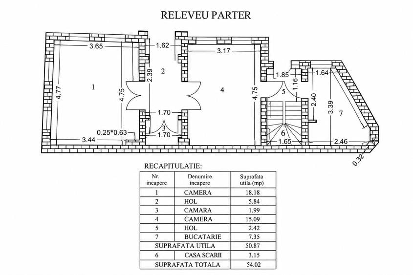 Casă individuală cu 5 camere cu Canalizare în Calea Călărașilor