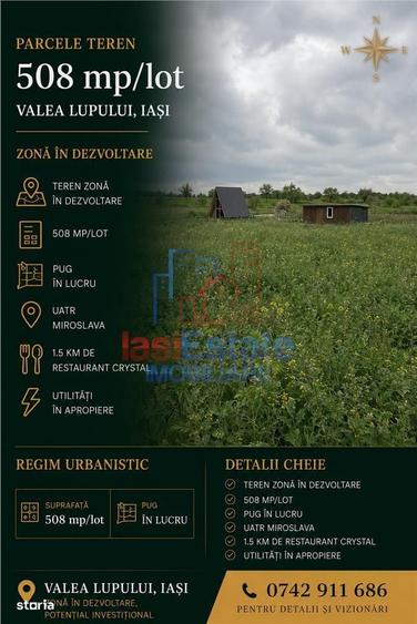 Spațiu comercial, în Valea Lupului