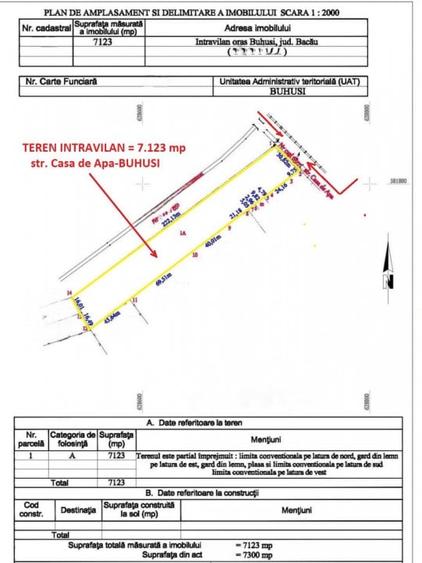 Teren Construcții intravilan de 7123 mp, în Central