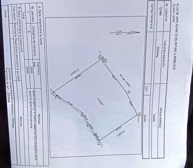 Teren Construcții intravilan de 20000 mp, în Brădet