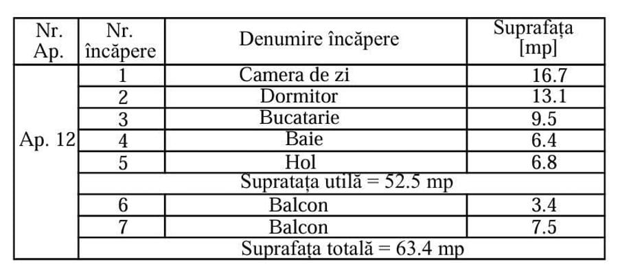 Apartament cu 2 camere decomandat în Central