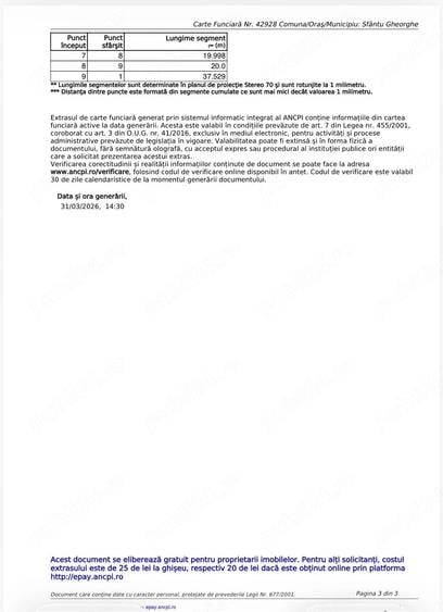 Teren de 2858 mp, în Chilieni