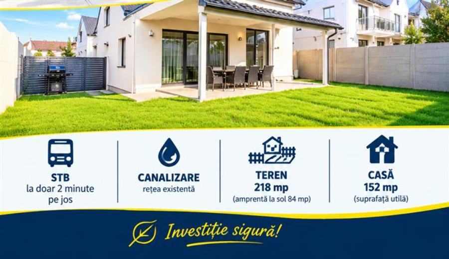 Casă cu 5 camere cu Teren 218 Mp în Prelungirea Ghencea