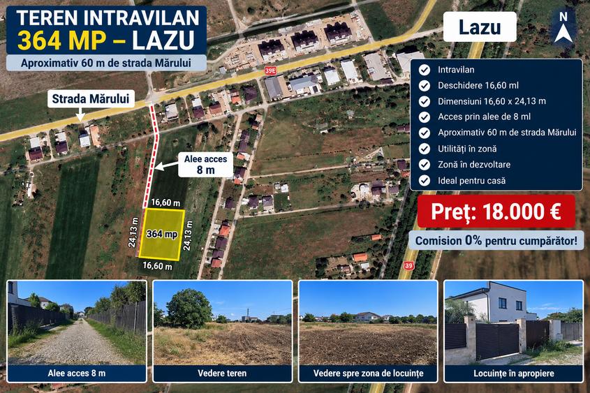 TEREN INTRAVILAN 364 MP LAZU – 18.000 € – DESCHIDERE 16,60 ML – ACCES ALEE 8 ML - 6