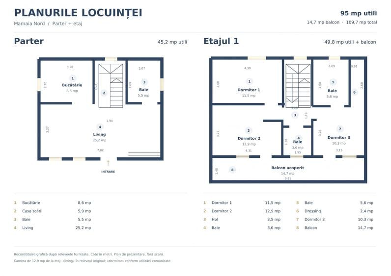 Casă P+1 aproape de plajă | Mamaia Nord | 4 camere - 3 băi - 18