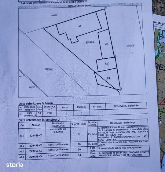 Teren de 255 mp, în Pantelimon