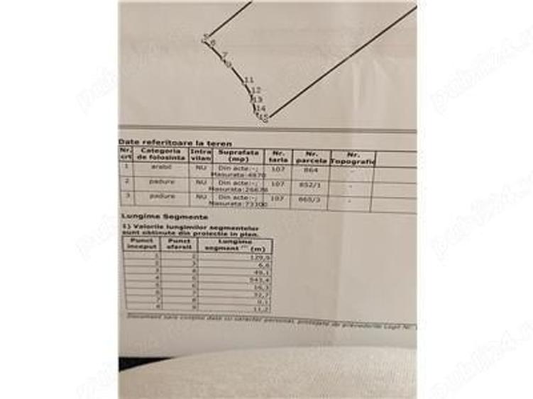 Teren de 140000 mp, în Drăgănești