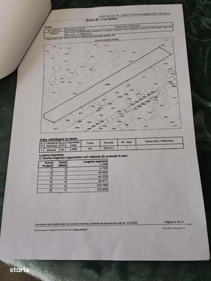 Teren de 5948 mp, în Miroslava