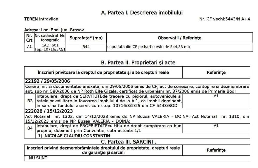 Teren Colonia Bod - 2