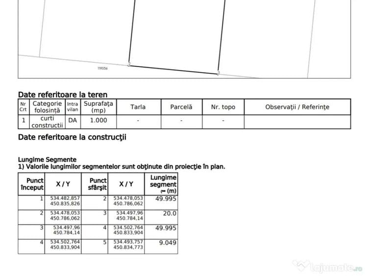 Teren Intravilan 1000mp Ra?nov Glajarie, Curent la poarta, Acte 2026 - 5